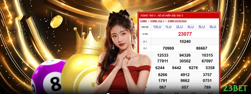 Promoções Exclusivas 23bet - Bônus Especiais e Ofertas Imperdíveis